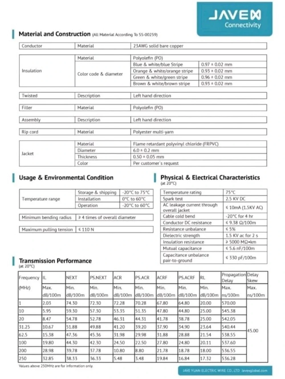 UL Listed] 10Gbps 23 AWG UTP CAT 6 Ethernet Cable 500FT, BlueIn-Wall CM Rated,
